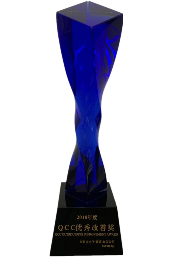QCC優(yōu)秀改善獎(jiǎng)